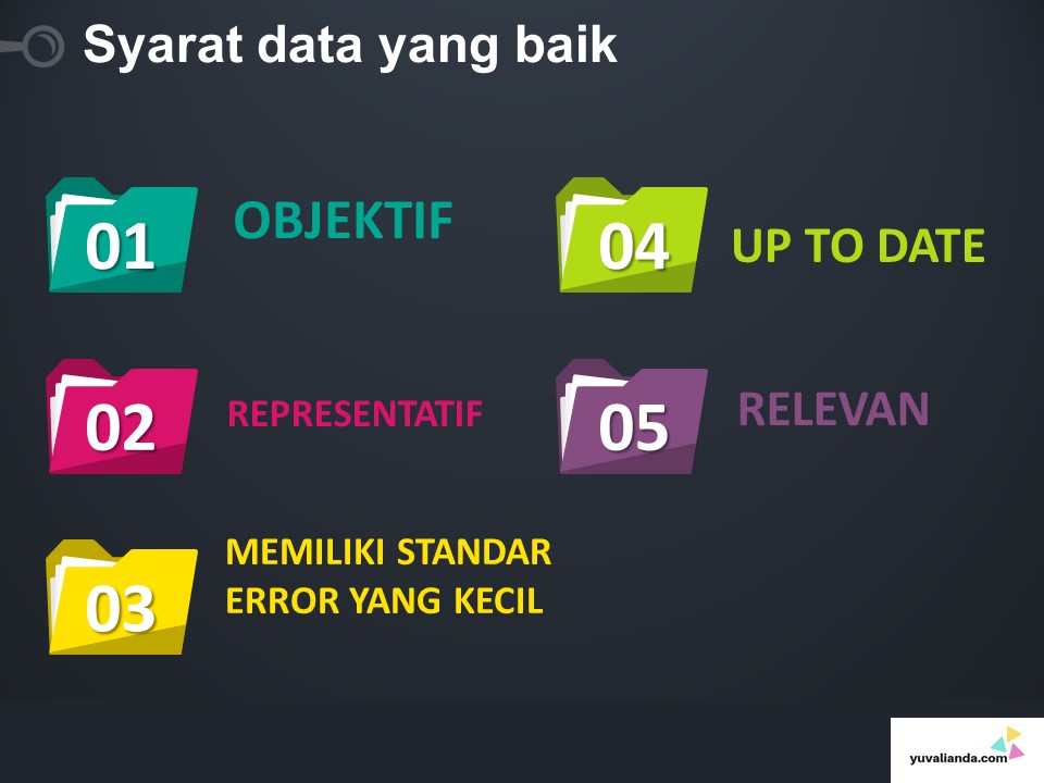 Pengertian Data Dan Jenis Data Yang Wajib Diketahui - Blog Yuva